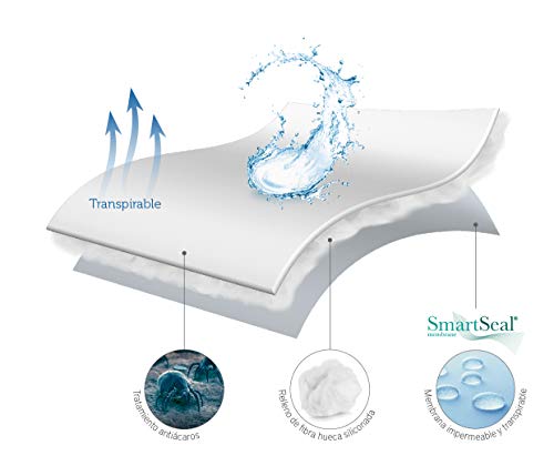 Pikolin Home - Protector de colchón acolchado antiácaros con membrana impermeable SmartSeal para colchones de hasta 32 cm de altura