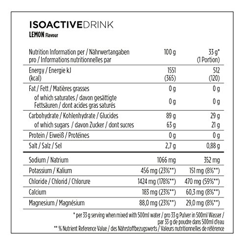 PowerBar Isoactive - Nutrición deportiva - amarillo 2015