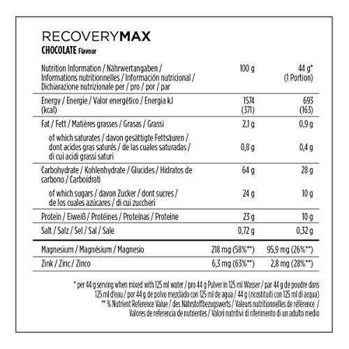 Powerbar Recovery 2.0, Sabor Chocolate Champion - 1144 gr
