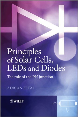 Principles of Solar Cells, LEDs and Diodes: The role of the PN junction (English Edition)