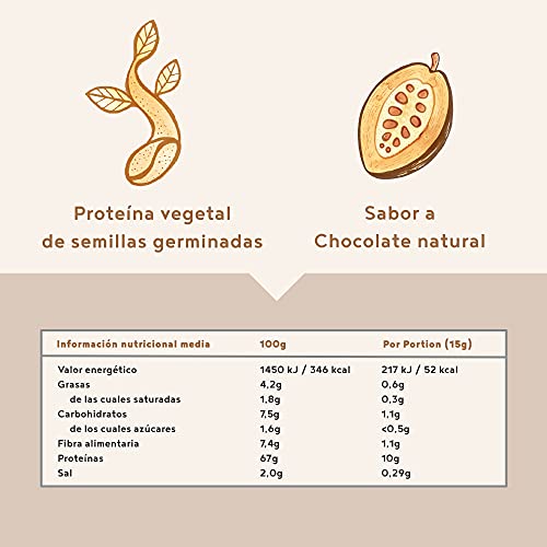 Proteina Vegana - CHOCOLATE - Proteinas vegetal de soja, arroz, guisantes, amaranto, semillas de lino de girasol y de calabaza germinadas - 1200 g en polvo con sabor a Chocolate natural
