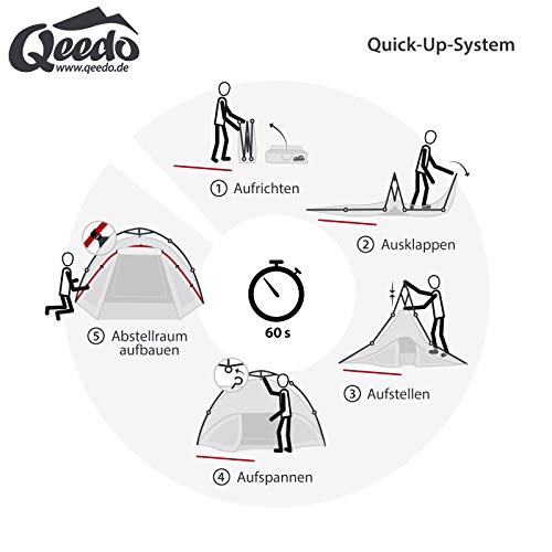 Qeedo Quick Oak 3, Tienda de Camping para 3 Personas, Tienda automatica, Quick-Up-System - Dark Series