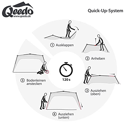 Qeedo Quick Space Camping Pabellon (3x3m) con protección UV (UV80) y Dark-Coating - Resistente al Viento, rápida de Montar, 8 Personas - Gris