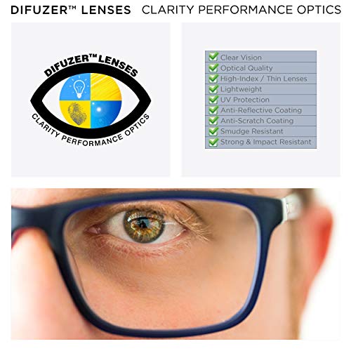 Read Optics Gafas de Lectura Hombre/Mujer Montura al Aire con Sistema Patentado SecureLoc de Fijación de Lentes – Varillas Resistentes y Flexibles de Policarbonato Claro, Lentes Graduadas +1.00 - 3.50