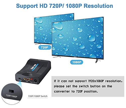 RXDF Convertidor de euroconector a HDMI, compatible con HDMI 1080P/720P, convertidor de audio de vídeo, adaptador de euroconector a HDMI para monitor HDTV proyector STB VHS Xbox PS3 Sky Blu-ray DVD