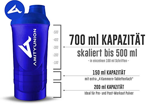 Shaker Deluxe - Proteína Shaker a prueba de fugas - BPA libre y con la escala tamiz de polvo de proteína de suero cremoso sacude (azul oscuro cup 700ml)