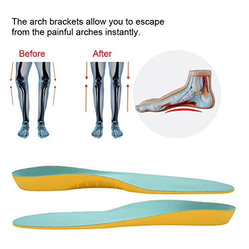 Sonew Las Plantillas ortopédicas para niños previenen el pie Plano, el pie Valgus, la pronación del pie, etc. Almohadillas de Zapato 3D a Prueba de choques Transpirables Insertos Niños Niñas(S)