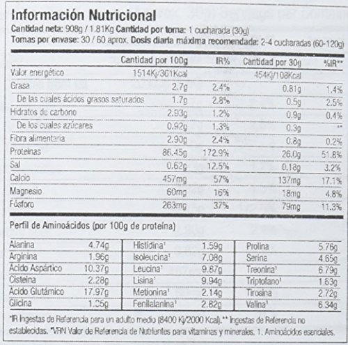 Starlabs Nutrition I90 Isolac CFM Chocolate Milkshake - 1810 gr
