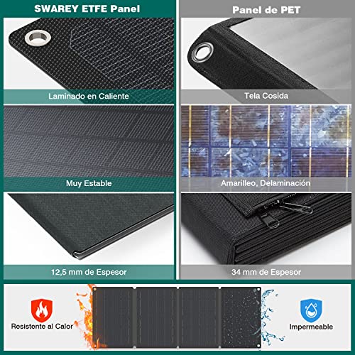 SWAREY Panel Solar Monocristalino 30W USB-A/USB QC 3.0 ETFE Material Cargador Solar Plegable Ligero Cargador de Batería Solar Impermeable IP67 para Smartphone Tableta Cámara Camper Viajes