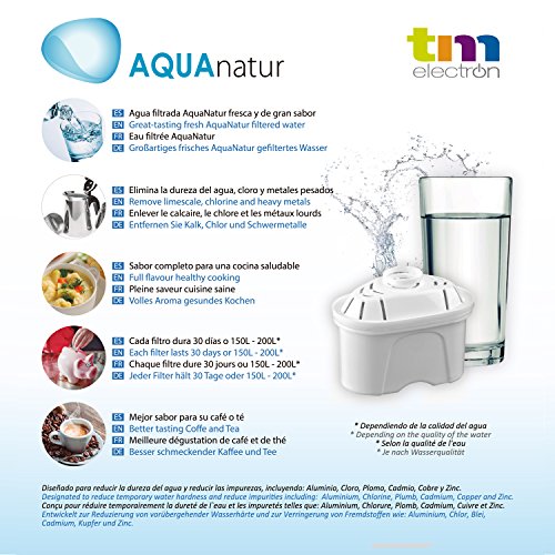 TM Electron Pack de 4 a 8 Meses de Filtros de Agua Compatibles con Las Jarras Maxtra, Blanco, 4 Unidad (Paquete de 4), 4