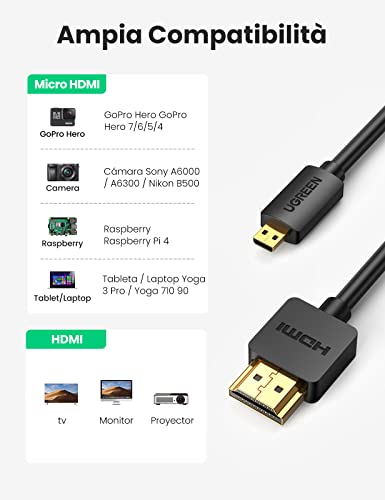 UGREEN Cable Micro HDMI a HDMI, 4K Alta Velocidad Adaptador Micro HDMI to HDMI Ethernet ARC 3D, Compatible con Gopro Hero 6 Black, Raspberry Pi4, Cámara, BQ Aquaris M10 M8, Sony Alpha A6000,TV,3 Metro