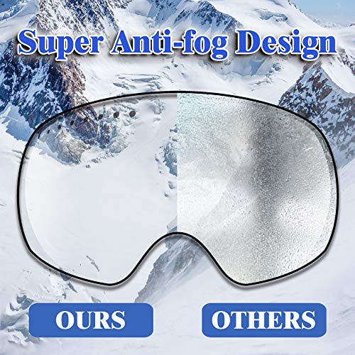 WOWDSGN Gafas de esquí, sin Marco, Lentes Intercambiables 100% protección UV400 sobre Gafas Gafas de Nieve para Hombres, Mujeres y niños