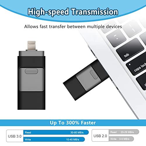 XTVTX Memoria USB, Memoria de 128 G, Unidad de Pulgar de Almacenamiento Externo para i-Phone i-Pad Photo Stick Flash Drive