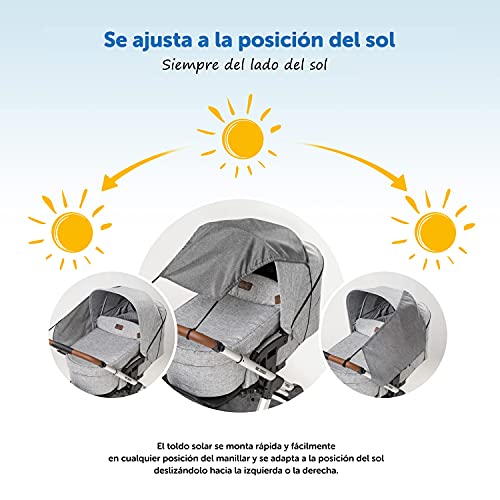 Zamboo Parasol Carrito Bebe Universal / Toldo carro bebe DELUXE / Protector solar carrito bebe y capazo, enrollable con Protección solar UV 50+ - Gris