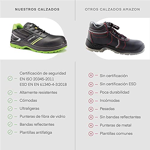 Zapatillas de Seguridad con Resistencia eléctrica Hombre y Mujer/Zapato de Trabajo cómodos con Puntera Reforzada en Fibra de Vidrio (no Acero) Calzado Laboral Antideslizantes (Numeric_37)