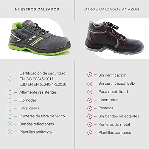 Zapatillas de Seguridad Resistencia eléctrica para Hombre y Mujer/Zapato de Trabajo Comodos con Puntera Reforzada en Fibra de Vidrio (no Acero) Calzado Laboral Antideslizante (Numeric_45)