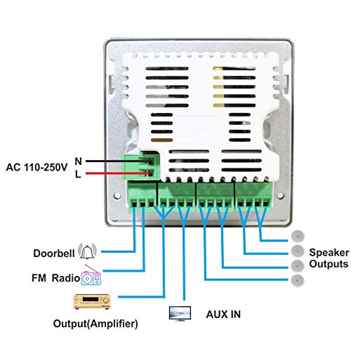 Amplificador de pared Bluetooth para cine en casa amplificadores de audio Mini AMP Board 2.0 CH fondo de música soporte 2-8 altavoces (4 canales, blanco)