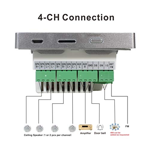 Amplificador de pared Bluetooth para cine en casa amplificadores de audio Mini AMP Board 2.0 CH fondo de música soporte 2-8 altavoces (4 canales, blanco)