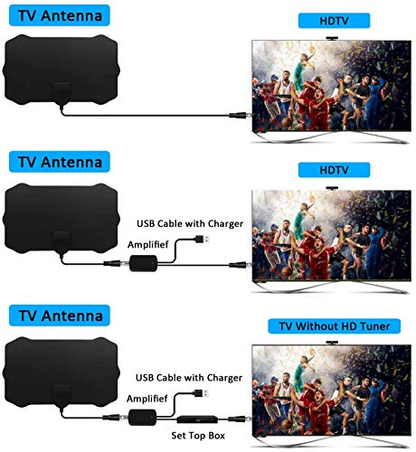 Antena TV Interior, 4K 1080P HD Antena TV portátil HD TV Digital 80-120 Millas con Amplificador de señal Inteligente para Canales de TV gratuitos