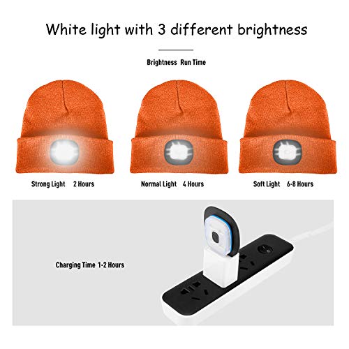 ATNKE Gorro con Luz LED, USB Recargable Gorra para Correr Super Brillante 4 LED Impermeable Luz Invierno Cálido Faros Regalos para Hombre y Mujer/Bright Orange