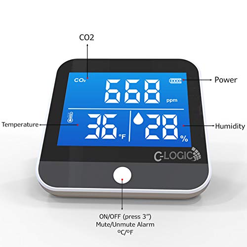 C-Logic Medidor CO2 - Monitor de Calidad del Aire Detector dióxido de Carbono , Temperatura y Humedad, portátil autonomía batería hasta 24 Horas
