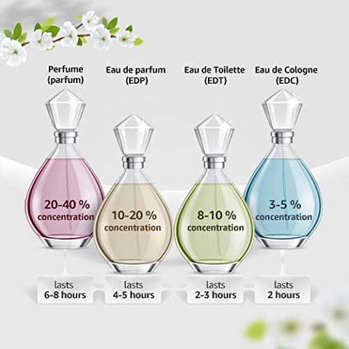 Calvin Klein Eternity Moment - Agua de perfume vaporizador, 100 ml