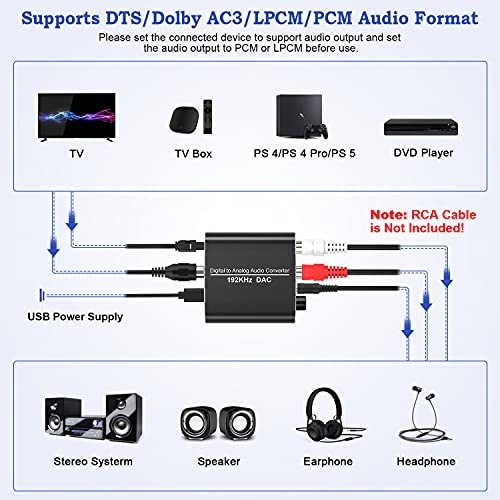 Convertidor Digital a Analógico con Volumen Ajustable 192kHz DAC Audio Óptico Coaxial Toslink a Analógico Estéreo L/R y Jack 3.5mm con Cable Óptico para PS3 PS4 Xbox HDTV, DVD