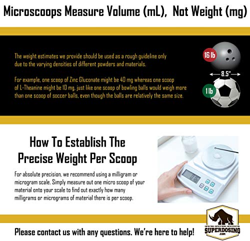 Cuchara MICRO SCOOP | JUEGO de 3 cuchara dosificadora de 5 piezas para polvo | 15 mg + 30 mg | 10mg | 6mg | dosificadora no estática para una fácil medición de los complementos alimenticios