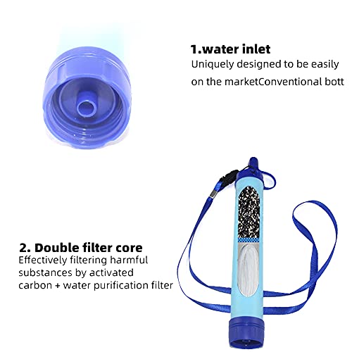 Eamplest Filtro de Agua Personal Sistema de Filtración de Agua Mini Purificador de Agua Portátil al Aire Libre para Acampada Supervivencia Excursionismo Emergencias