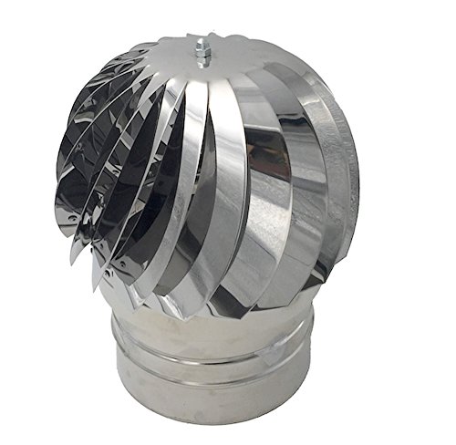 Einside AISI304 - Sombrero de Chimenea Extractor de Humo Giratorio de Viento, Acero Inoxidable, 150 mm