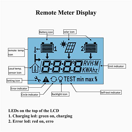 EPEVER® Medidor Remoto para el Controlador de Carga Solar de Doble Batería con Cable de 10 Metros para la Serie EPIPDB-COM (MT-1)