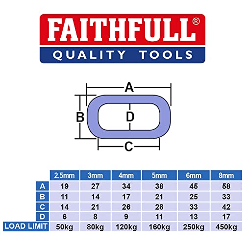 Faithfull FAICHCUT60Z - Cadena para lonas (tamaño: 6mm)