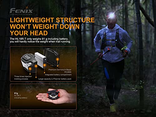 Fenix HL18R-T Ultralight Trail Running Faro