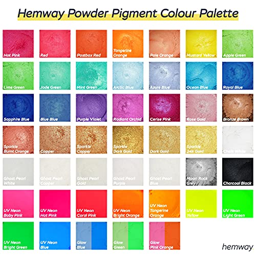 Hemway Bote de pigmento en polvo de 15 g – perla metálica blanca multiusos de mica, cosméticos seguros para el cuerpo, manualidades, vasos de resina epoxi, cera para derretir pintura de poliuretano
