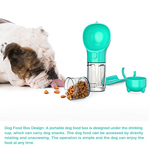 ILAHUI Botellas para Perros, 4 in1Botella Portátil de Agua Potable para Perros y Gatos al Aire Libre Recipiente de Agua para Perros de Viaje