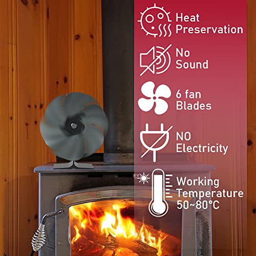 JIMBON Ventilador de estufa de 6 aspas termodinámico silencioso para estufa de leña, chimenea