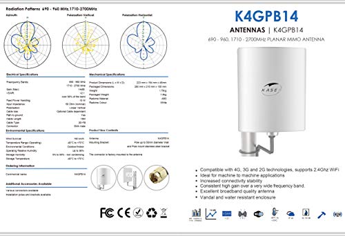 KASER Antena 4G LTE Exterior Mimo Direccional 698-2700 MHz Conector N-SMA con Adaptador CRC9 TS9 Compatible con Router 4G Ganancia hasta 14 dBi Recepción a más de 15 km (3D-FB Cables 2 x 10 m)