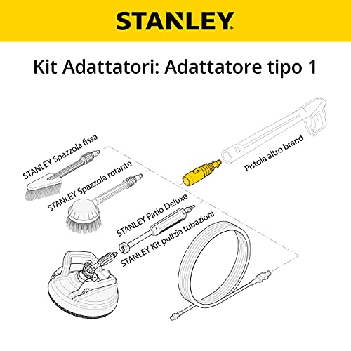 Kit de adaptadores para Accesorios Stanley con hidrolimpiadoras de Otras Marcas.