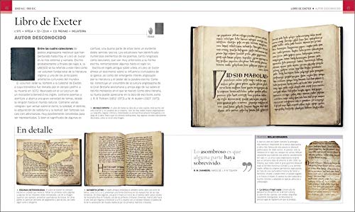 Libros que han cambiado la historia: Desde El arte de la guerra hasta El diario de Ana Frank (Gran formato)