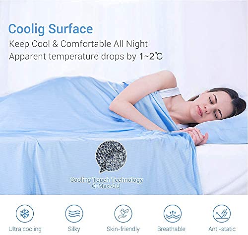 Luxear Manta de enfriamiento Dormir, Mantas de Verano livianas de Doble Cara para Personas Que Duermen Calientes, Q-MAX japonés> 0.34 Fibra de enfriamiento