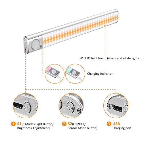 Luz Armario, 2 Piezas Luces Sensor de Movimiento 80 LEDs con Tira Magnética, Batería Recargable por USB, 3 Modos, per Luz para Armarios, Cocina, Escalera, Garaje, Pasillo, Cuarto