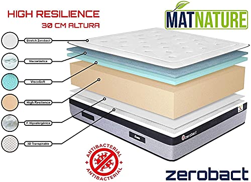 Matnature | Colchón Antibacterial Modelo Zerobact | Altura 30 cm | Colchón Viscoelástico | Colchón High Resilience | Gran Confort | Todas Las Medidas