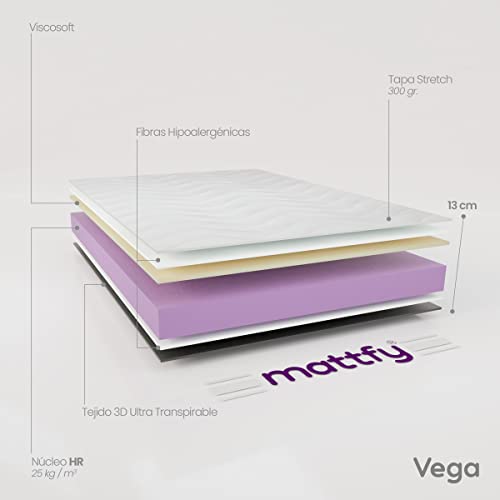 mattfy - Colchón Vega Reversible 120 x 190 cm, Ideal para Camas Nido o Literas, Antiácaros, Antibacterias e Hipoalergénico