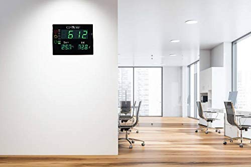 Medidor Co2 profesional de pared con gran pantalla 38x28cm para hostelería y empresas - Detector de dióxido de carbono, temperatura y humedad. Con sensor Co2 europeo
