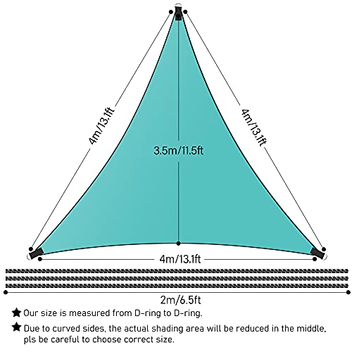 Molbory Toldo Vela de Sombra 4x4x4m, Vela De Sombra Triangular HDPE, Toldo Vela Parasol Protección UV para Patio Exteriores Jardín Terraza Camping (Azul)