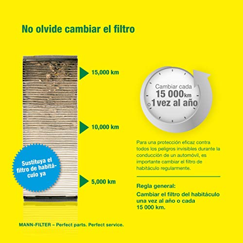 Original MANN-FILTER Filtro de habitáculo CUK 24 013 – Filtro de habitáculo con carbón activo – para automóviles