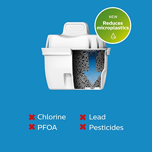 Phillips - AWP211 - Filtro de agua Micro X Clean, Cartuchos para filtración de agua, Compatible con jarras Philips y principales marcas, cartucho Oval - Pack 2+1