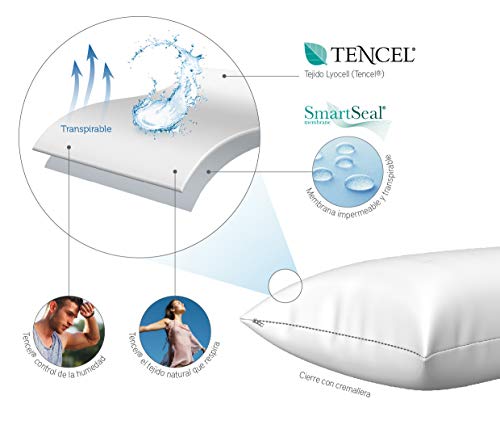 Pikolin Home - Pack de 2 fundas de almohada de Tencel hípertranspirable con membrana impermeable Smartseal y extra suave con cierre con cremallera, 40 x 75 cm