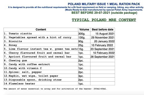 Poland Army MRE. Raciones Militares 8h
