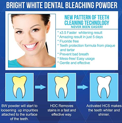 Polvo blanqueador de dientes Brillo Perla Activado - Nueva pasta de dientes de BelloWhite - El mejor producto blanqueador de esmalte de dientes en 2020.